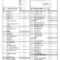 Patient Acuity Worksheet – Fill Online, Printable, Fillable In Charge Nurse Report Sheet Template