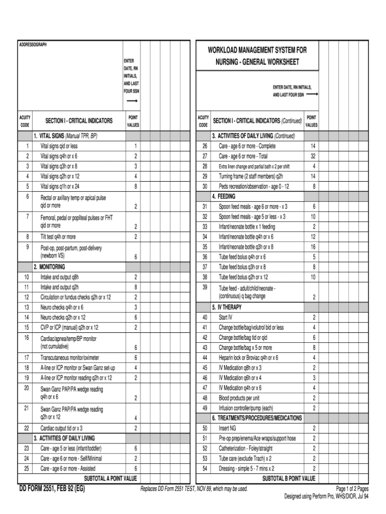 Patient Acuity Worksheet – Fill Online, Printable, Fillable In Charge ...