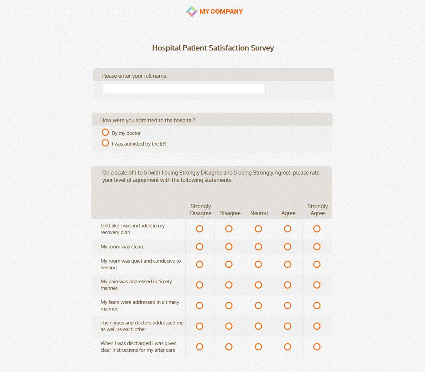 Patient Satisfaction Survey Template [21 Questions] | Sogosurvey With Customer Satisfaction Report Template