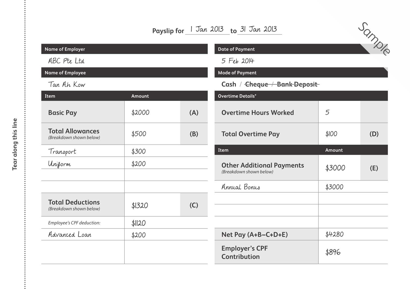 Payslip Templates | 28+ Free Printable Excel & Word Formats For Blank Payslip Template
