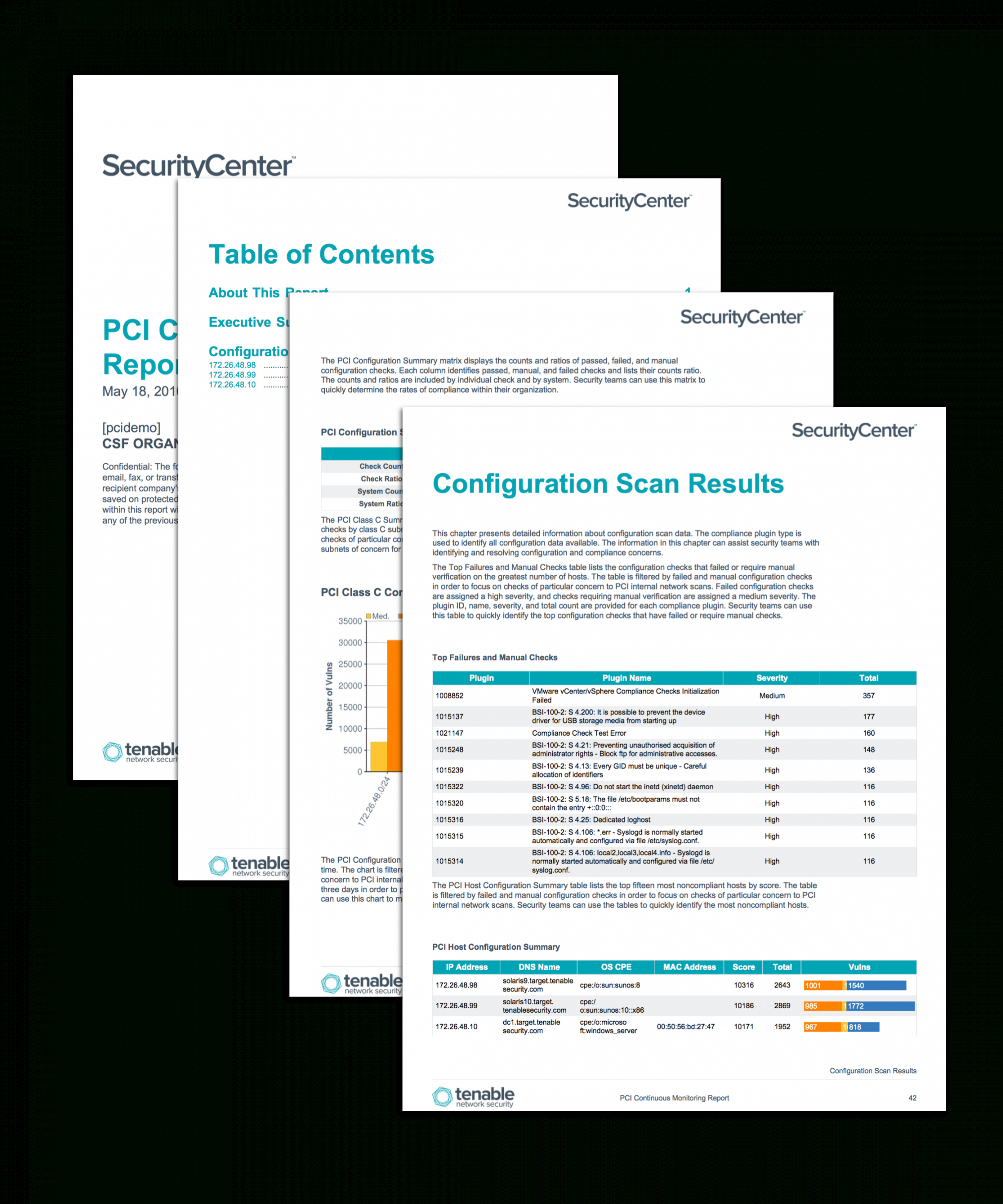 Pci Configuration Audit Report Sc Report Template Tenable Throughout Security Audit Report Template