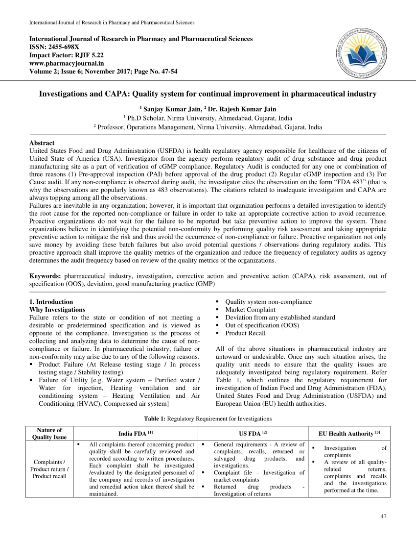 Pdf) Investigation And Capa: Quality System For Continual For Gmp Audit Report Template