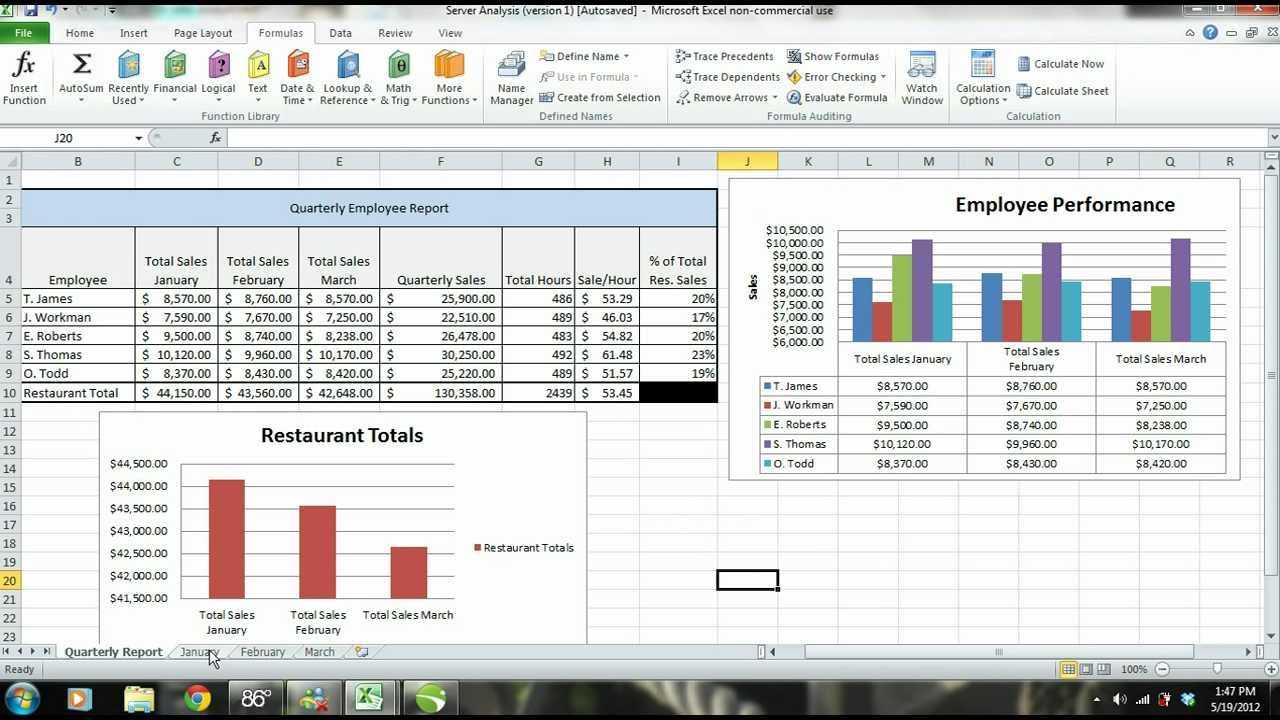 Performance Report Format Excel – Dalep.midnightpig.co Inside Sales Analysis Report Template
