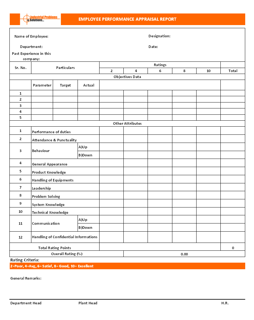 Performance Report Format Excel – Dalep.midnightpig.co Within Weekly Test Report Template