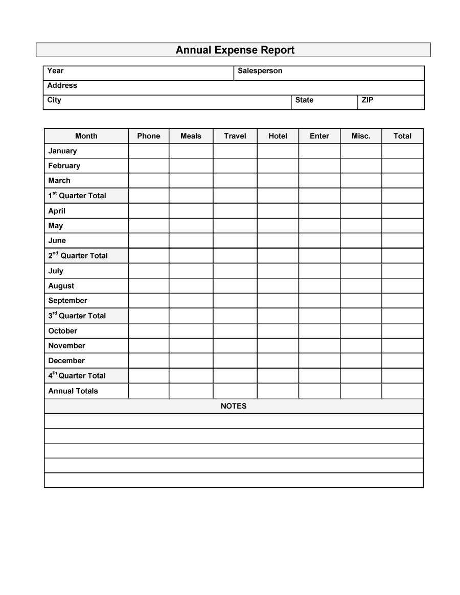 Personal Expense Report Excel Template Sheet Travel Oracle Within Expense Report Template Xls