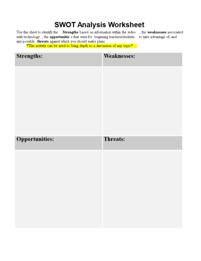 Personal Swot Analysis Worksheet Word | Templates At inside Swot ...