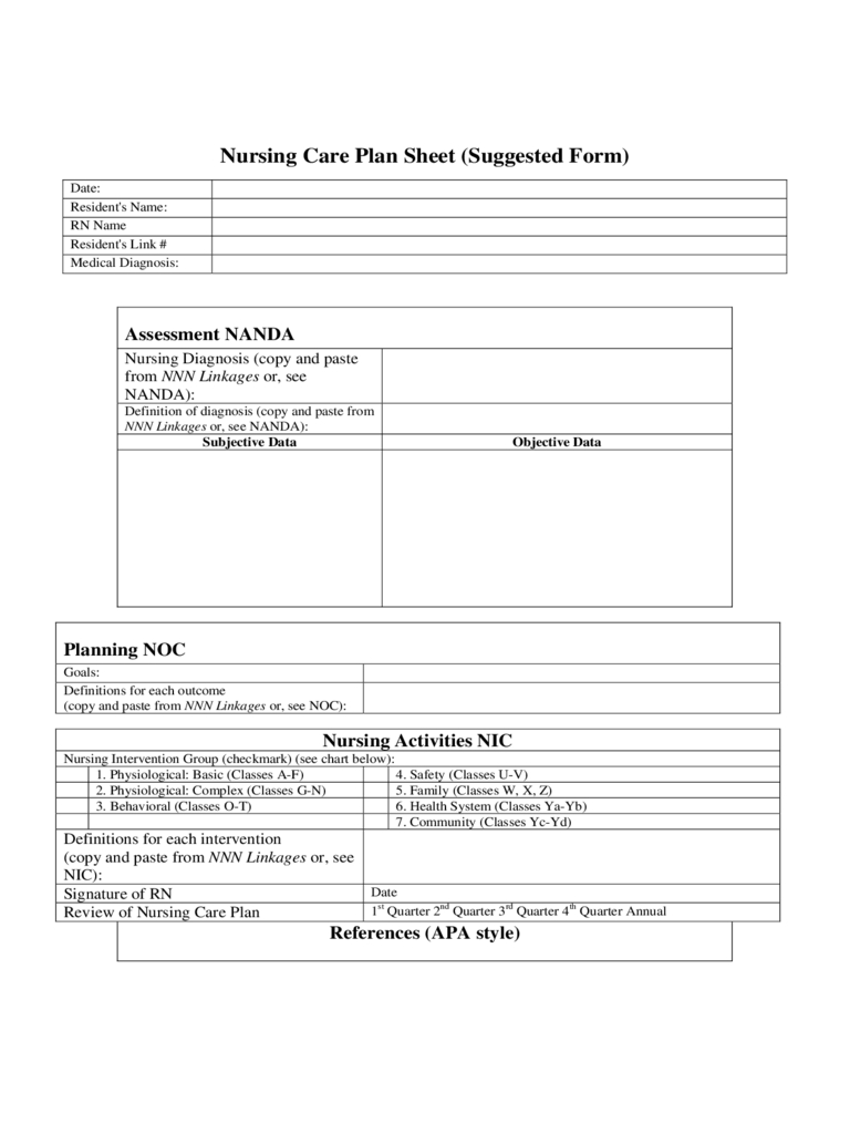 Plan Of Care Template – 2 Free Templates In Pdf, Word, Excel Inside Nursing Care Plan Template Word