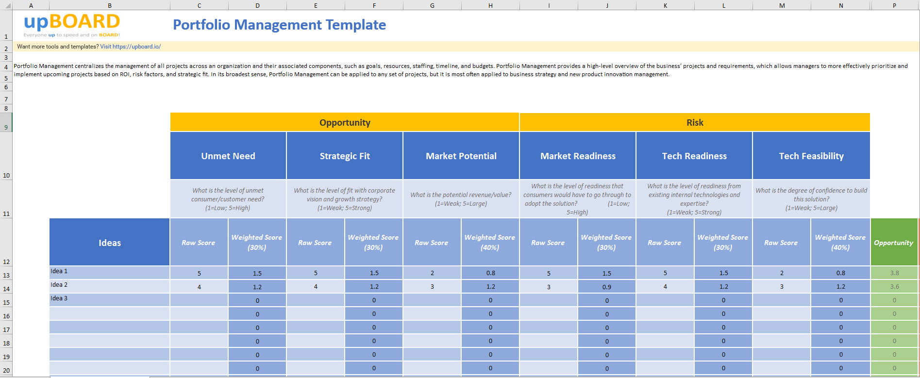 Portfolio Management Online Tools, Templates & Software Within Portfolio Management Reporting Templates