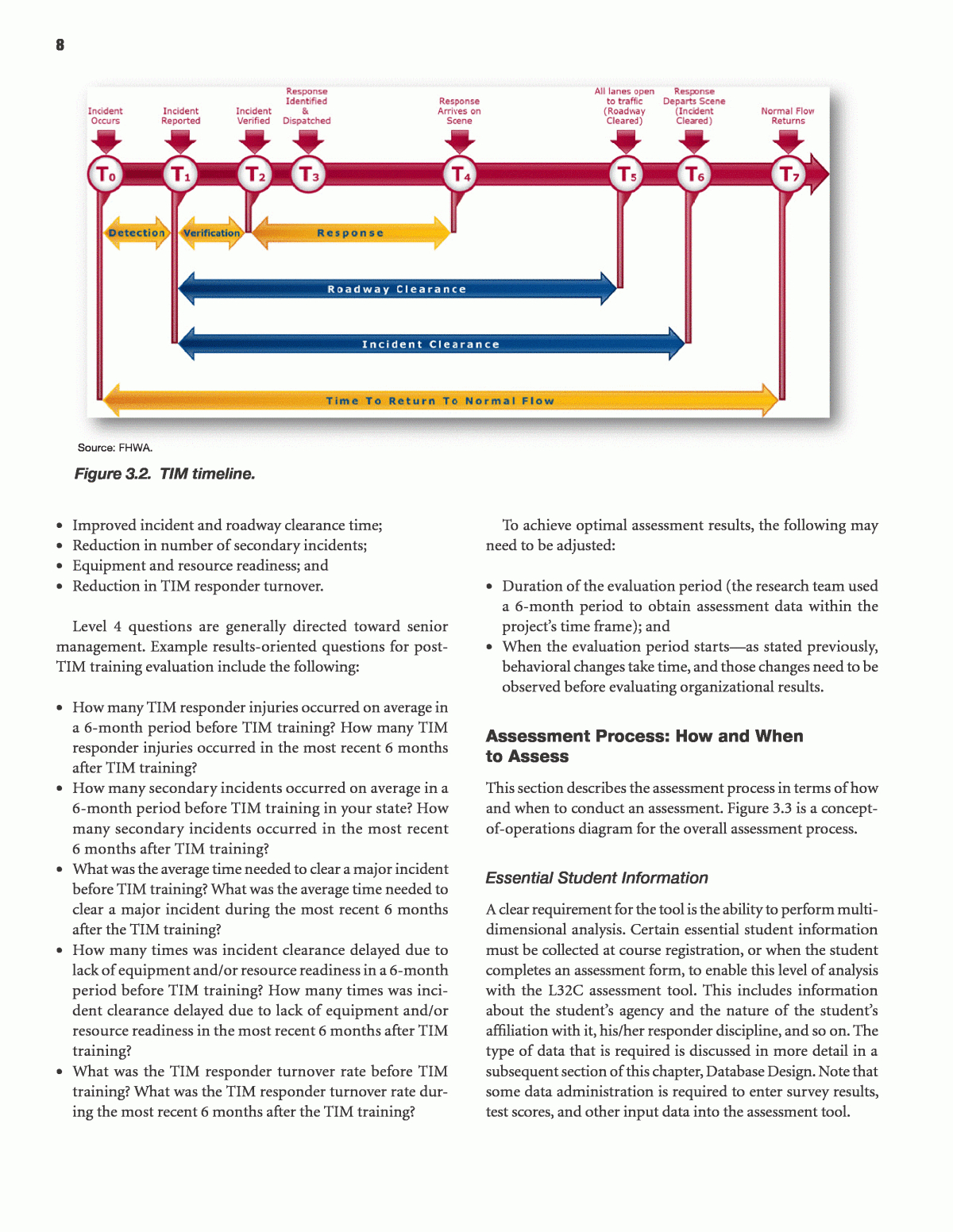 Post Event Evaluation Report Template ] – Sales Analysis Within Post Event Evaluation Report Template