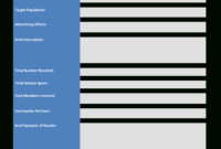 Post Event Report | Templates At Allbusinesstemplates inside After Event Report Template