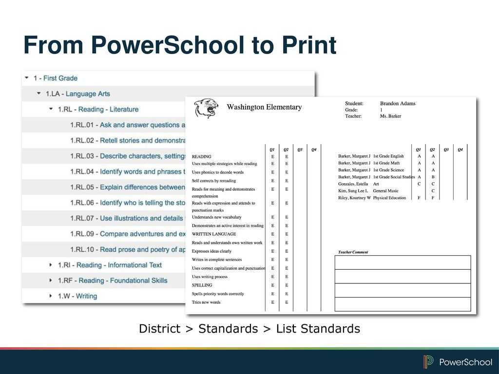 Powerteacher Pro Certification: Standards Based Grading Inside Powerschool Reports Templates