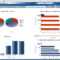 Predefined Retail Analytics Reports Inside Trend Analysis Report Template