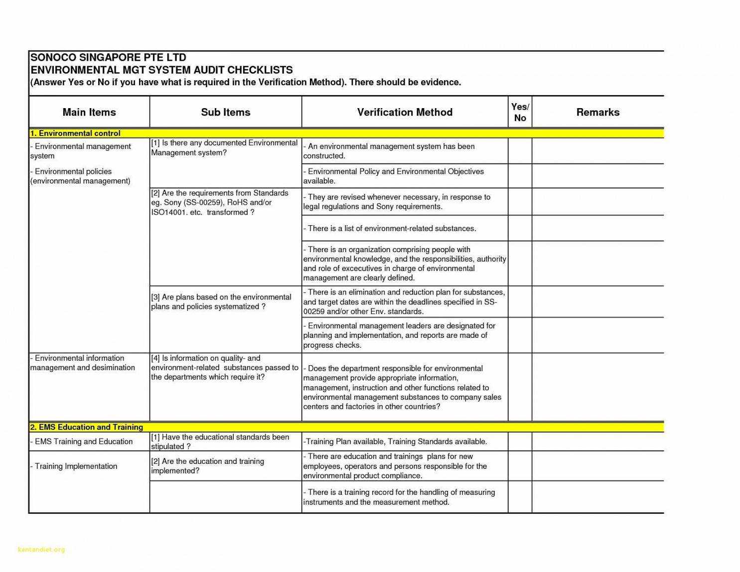 Printable 009 Internal Audit Reportses Sample Of Report Within Information System Audit Report Template