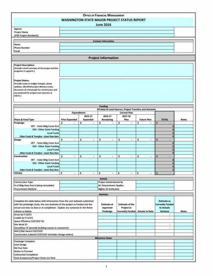 Printable 40 Project Status Report Templates [Word Excel Ppt With Regard To One Page Project Status Report Template