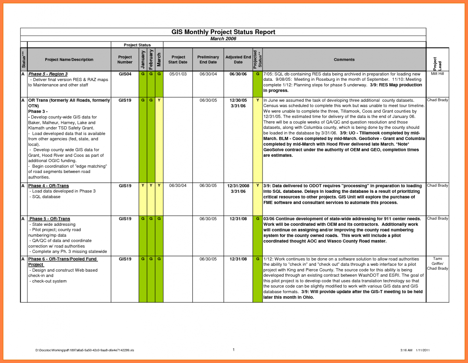 Printable Construction Project Progress Report Format 3 With Development Status Report Template