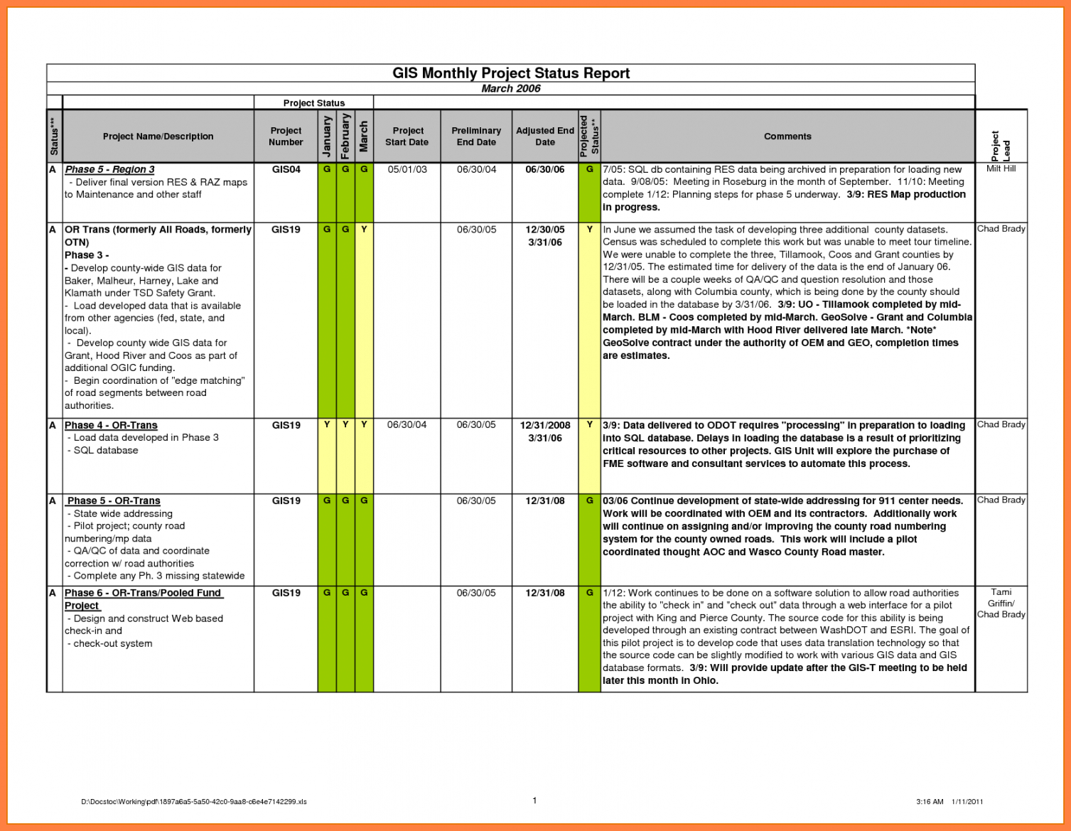 Printable Construction Project Progress Report Format 3 With ...