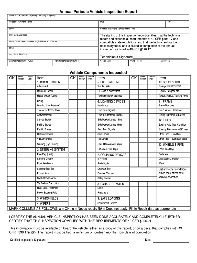 Printable Dot Inspection Forms - Fill Online, Printable With Vehicle Inspection Report Template