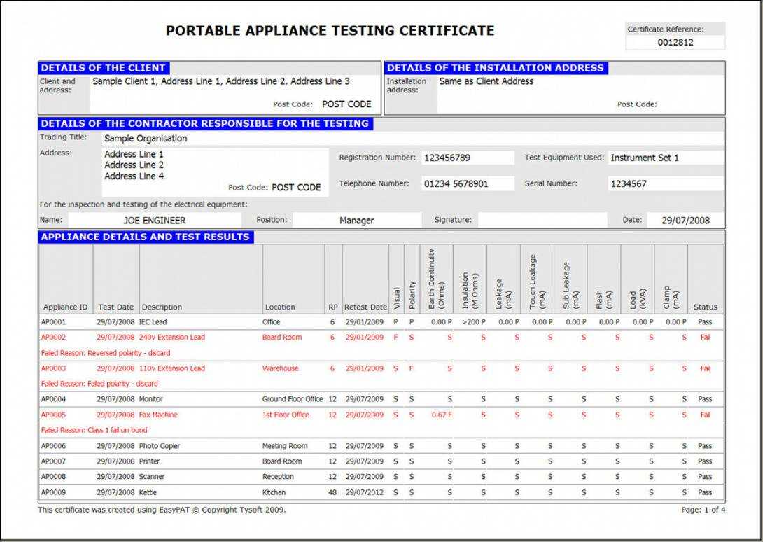 Printable Easypat Portable Appliance Testing Software Megger With Regard To Weekly Test Report Template