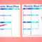 Printable Weekly Meal Planner Template – Happiness Is Homemade Intended For Blank Meal Plan Template