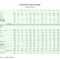 Pro Rma Worksheet Restaurant Template Excel Invoice Proforma Within Rma Report Template