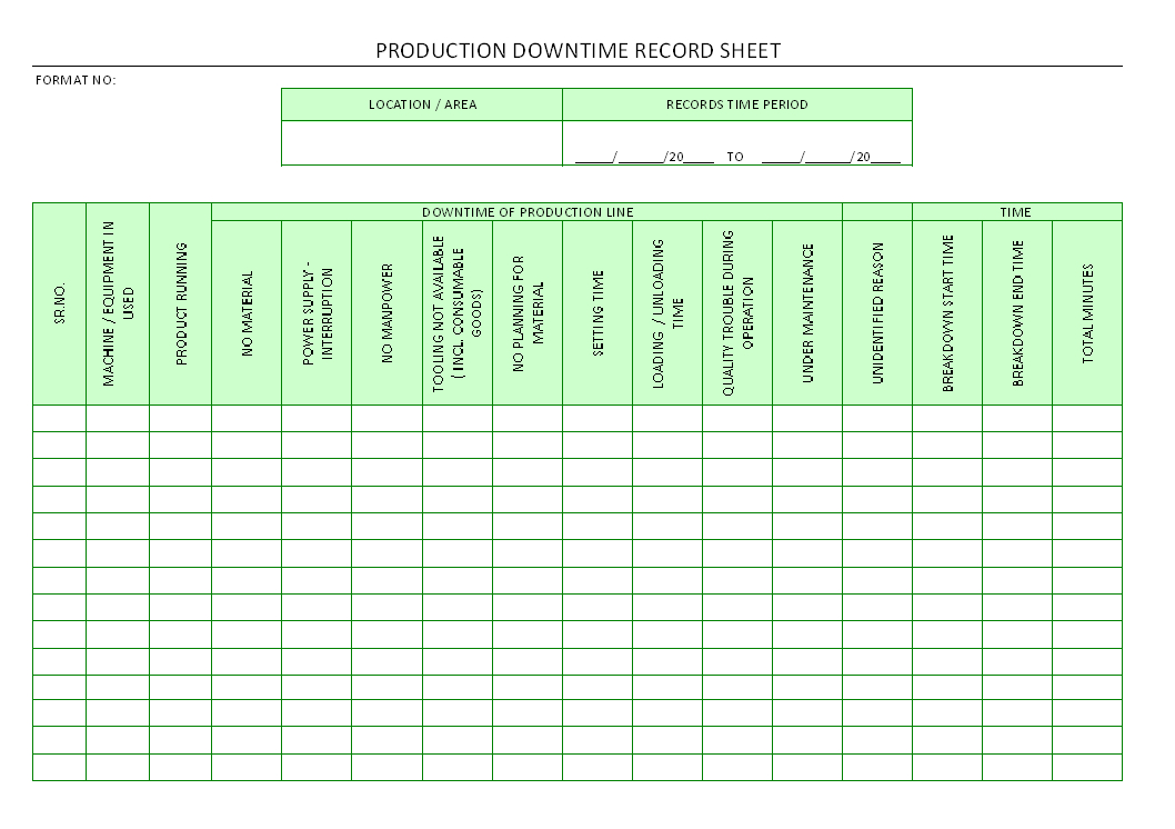 Production Downtime Record Sheet – Regarding Machine Breakdown Report Template