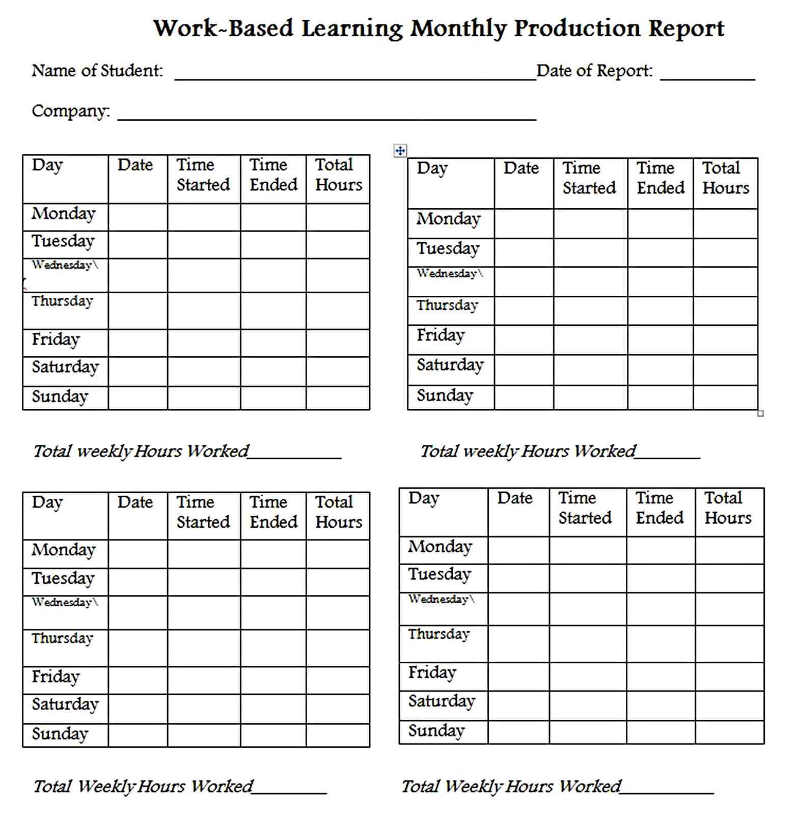 Production Report Template | Welding Rodeo Designer With Regard To Monthly Productivity Report Template