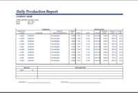 Production Status Report Template inside Production Status Report Template