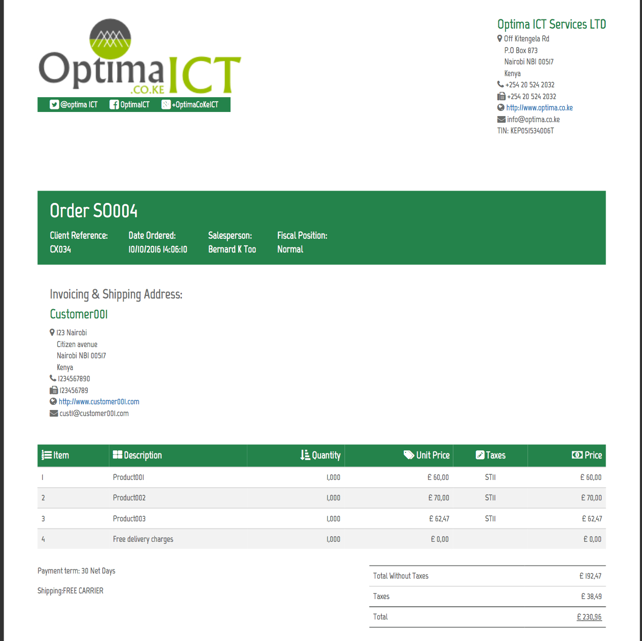 Professional Report Templates | Odoo Apps For Ir Report Template