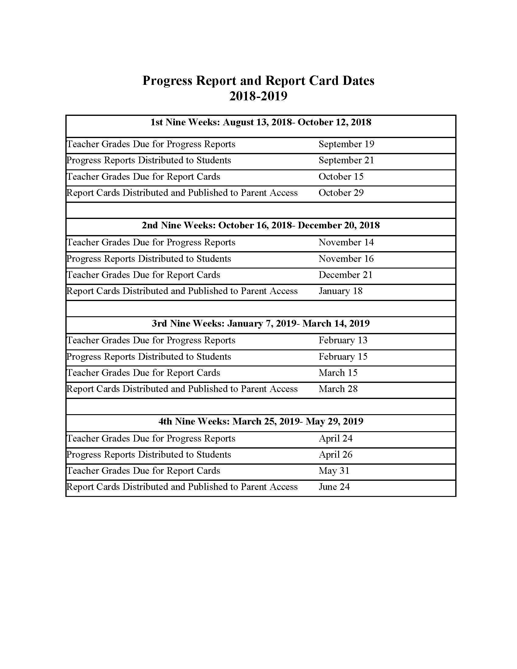 Progress Report & Report Card Dates – Apopka Hs Regarding College Report Card Template