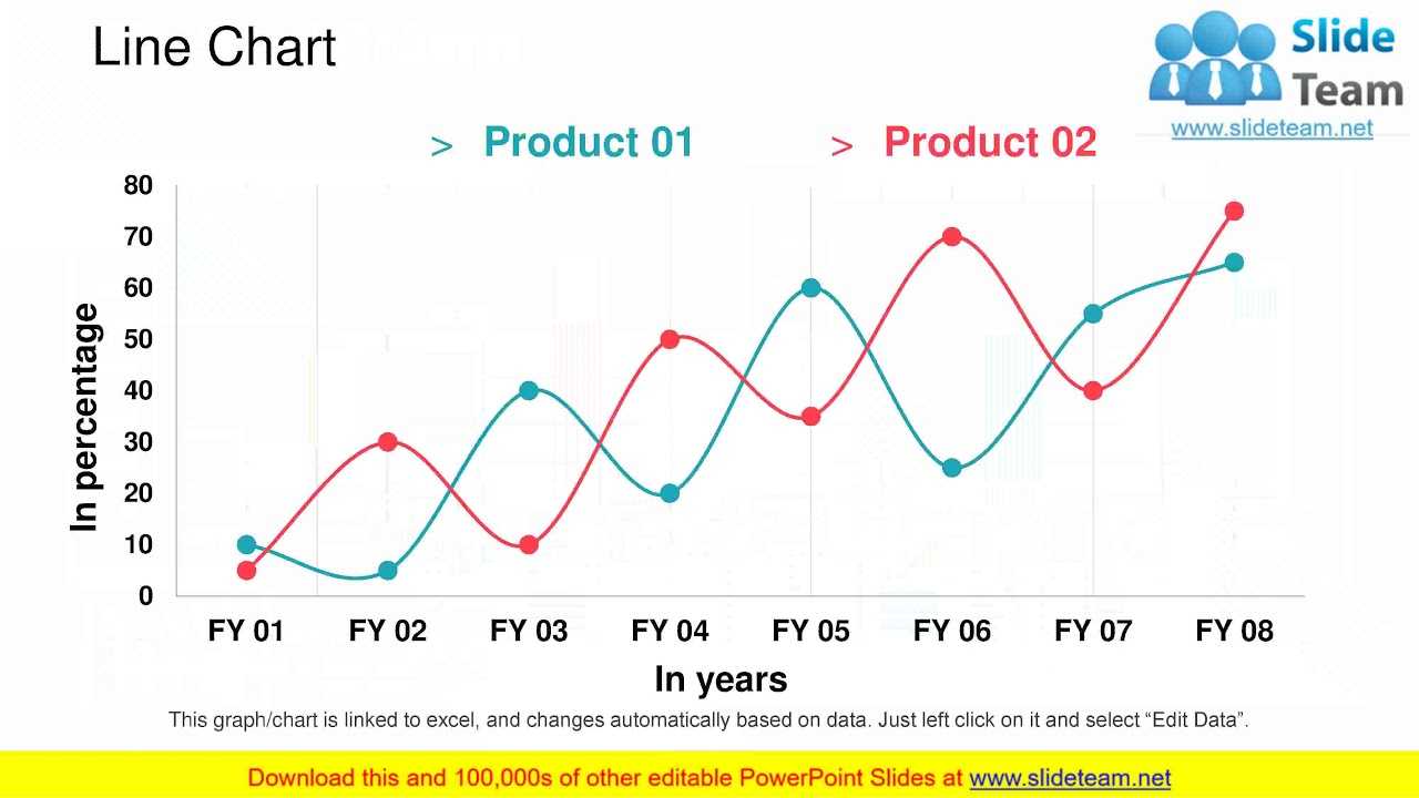 Project Closure Powerpoint Presentation Slides Throughout Project Closure Report Template Ppt
