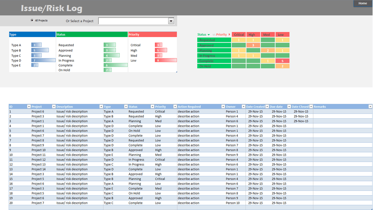 Project Portfolio Dashboard Template – Analysistabs With Portfolio Management Reporting Templates