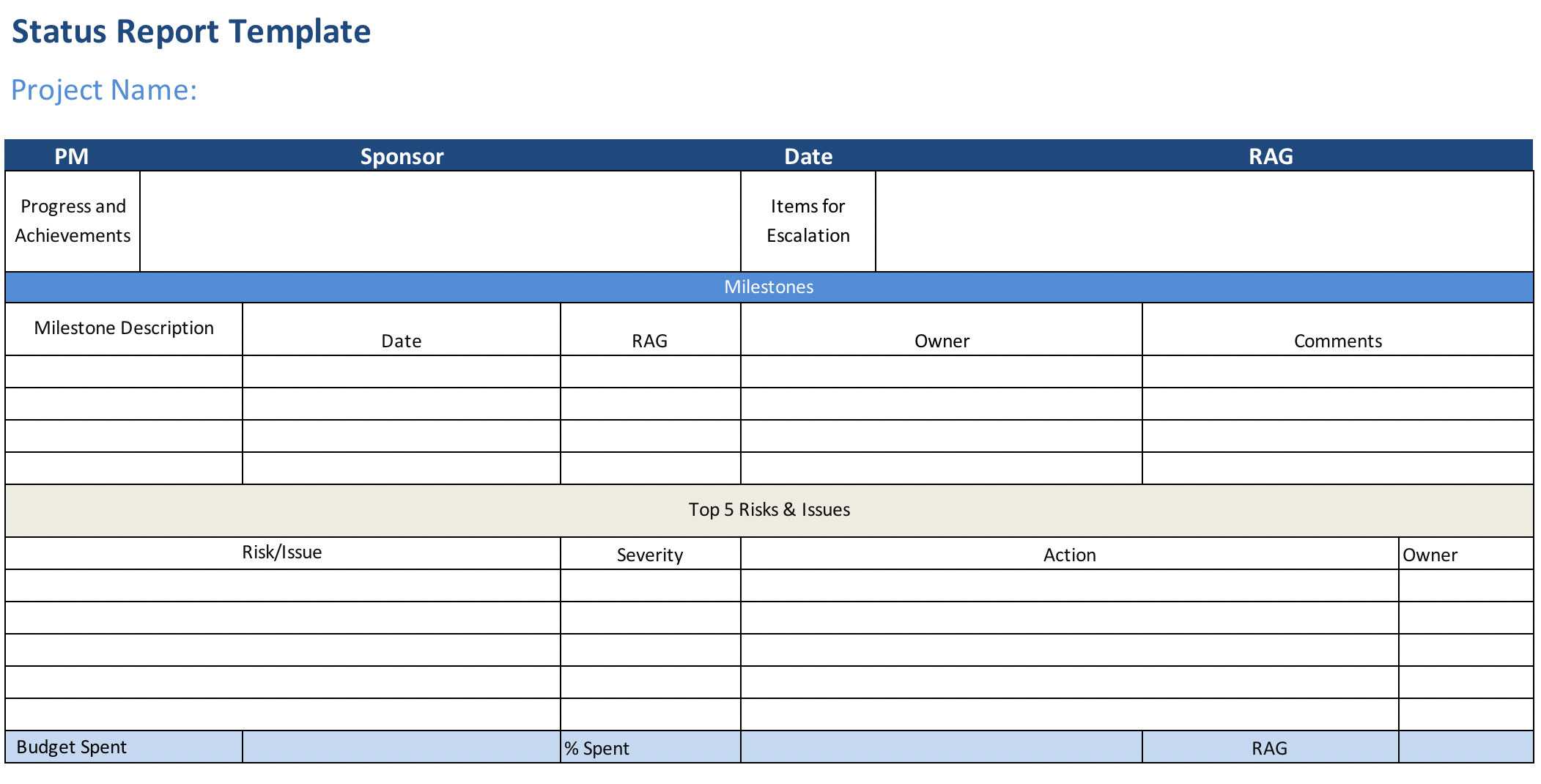 Project Status Report (Free Excel Template) – Projectmanager Inside Project Manager Status Report Template