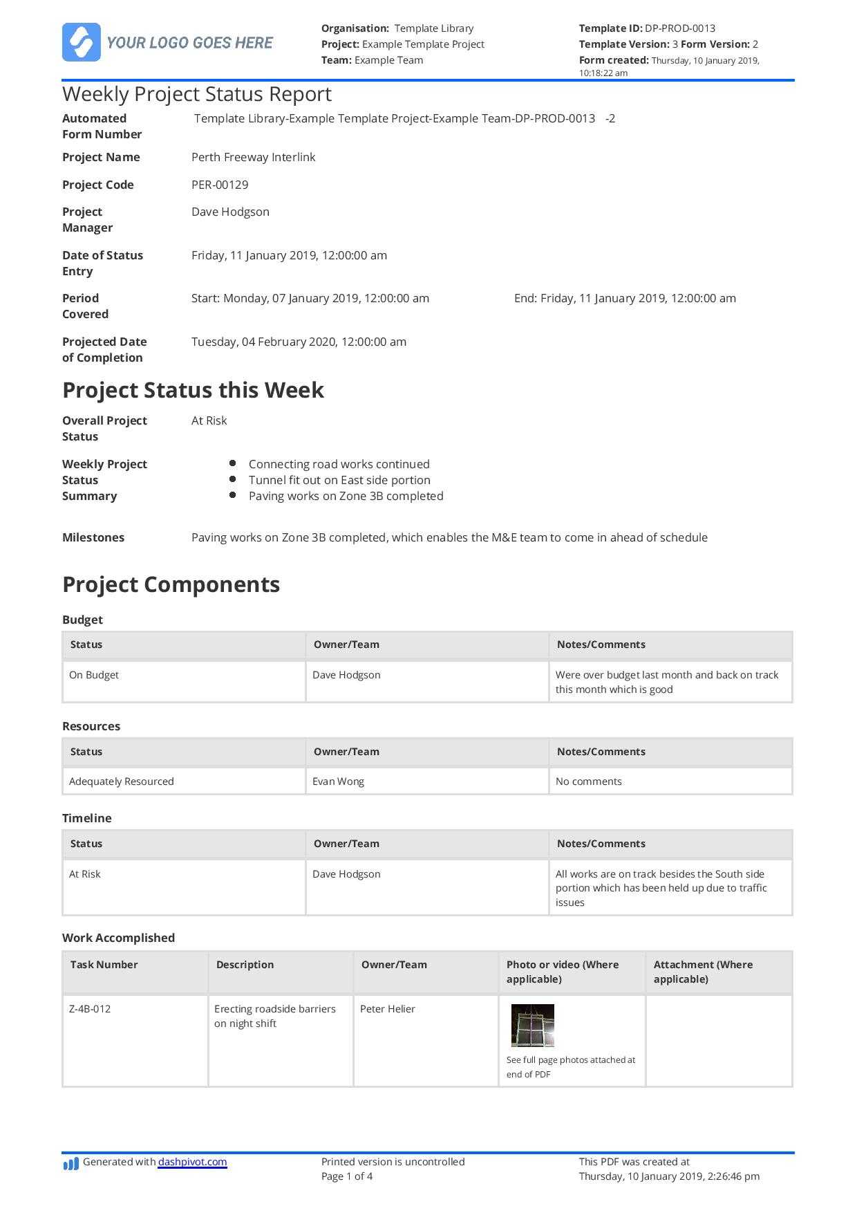Project Status Report Sample – Dalep.midnightpig.co Pertaining To Project Status Report Email Template