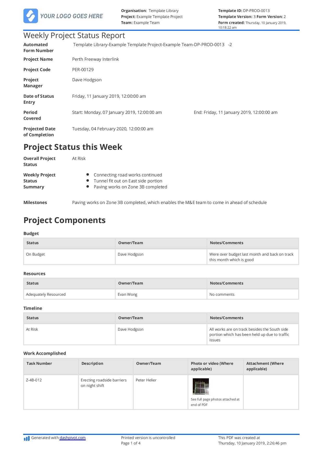 project-status-report-sample-dalep-midnightpig-co-pertaining-to-project-status-report-email