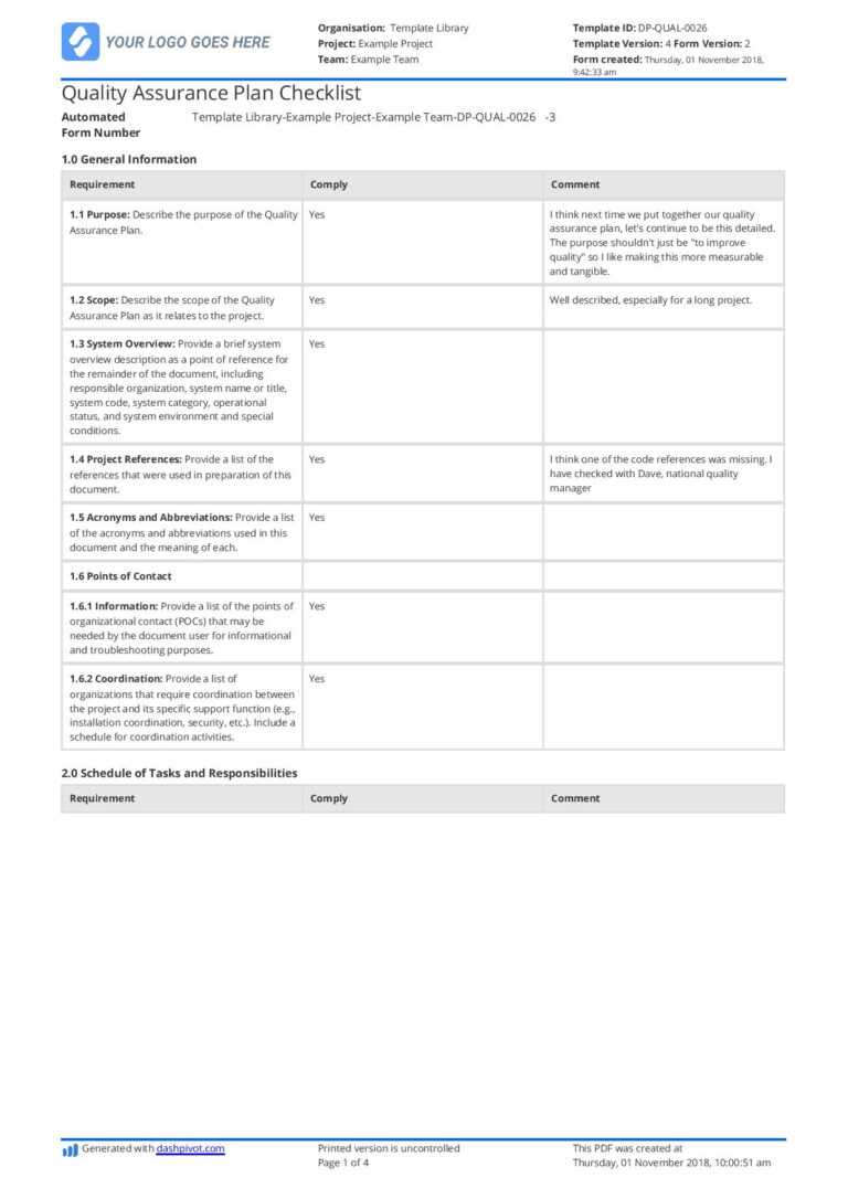 Quality Assurance Plan Checklist: Free And Editable Template Regarding ...