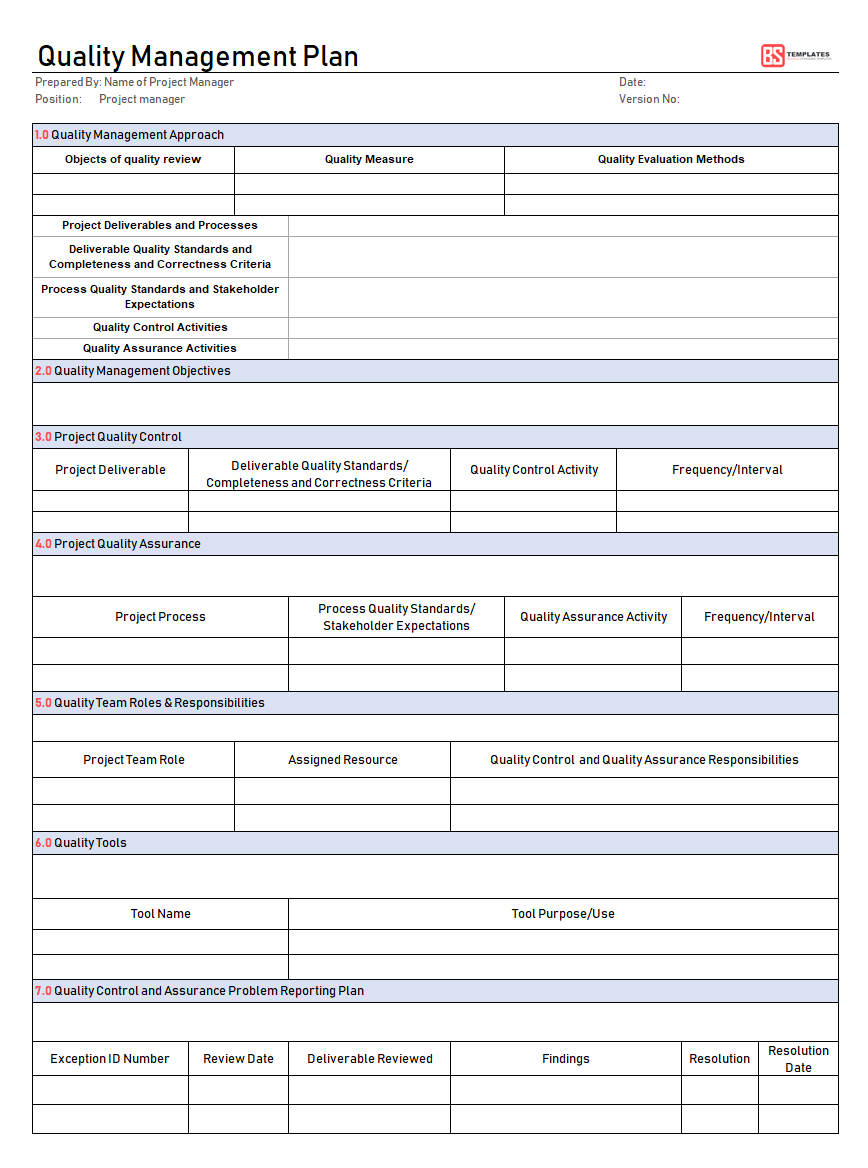 Quality Assurance Template Excel Tracking Spreadsheet Free Pertaining To Data Quality Assessment Report Template
