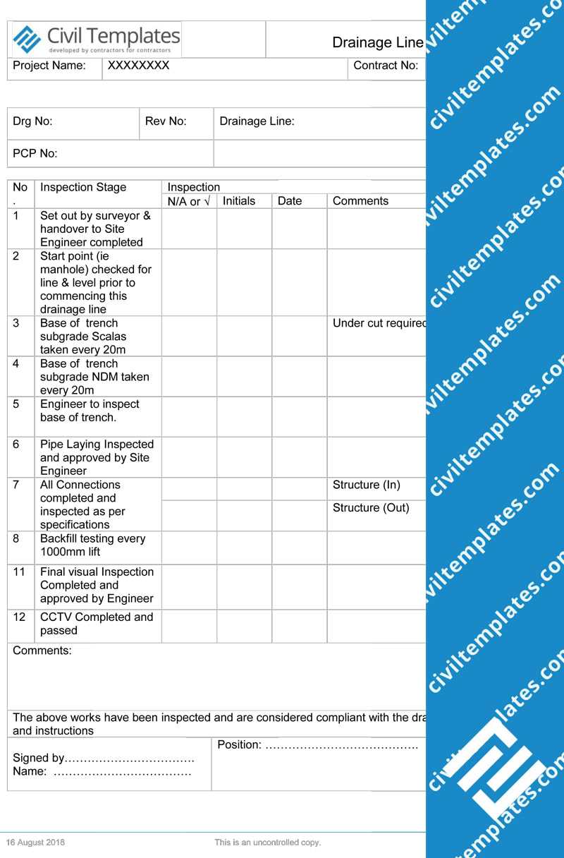 Quality Control – Civil Engineering Templates For Drainage Report Template