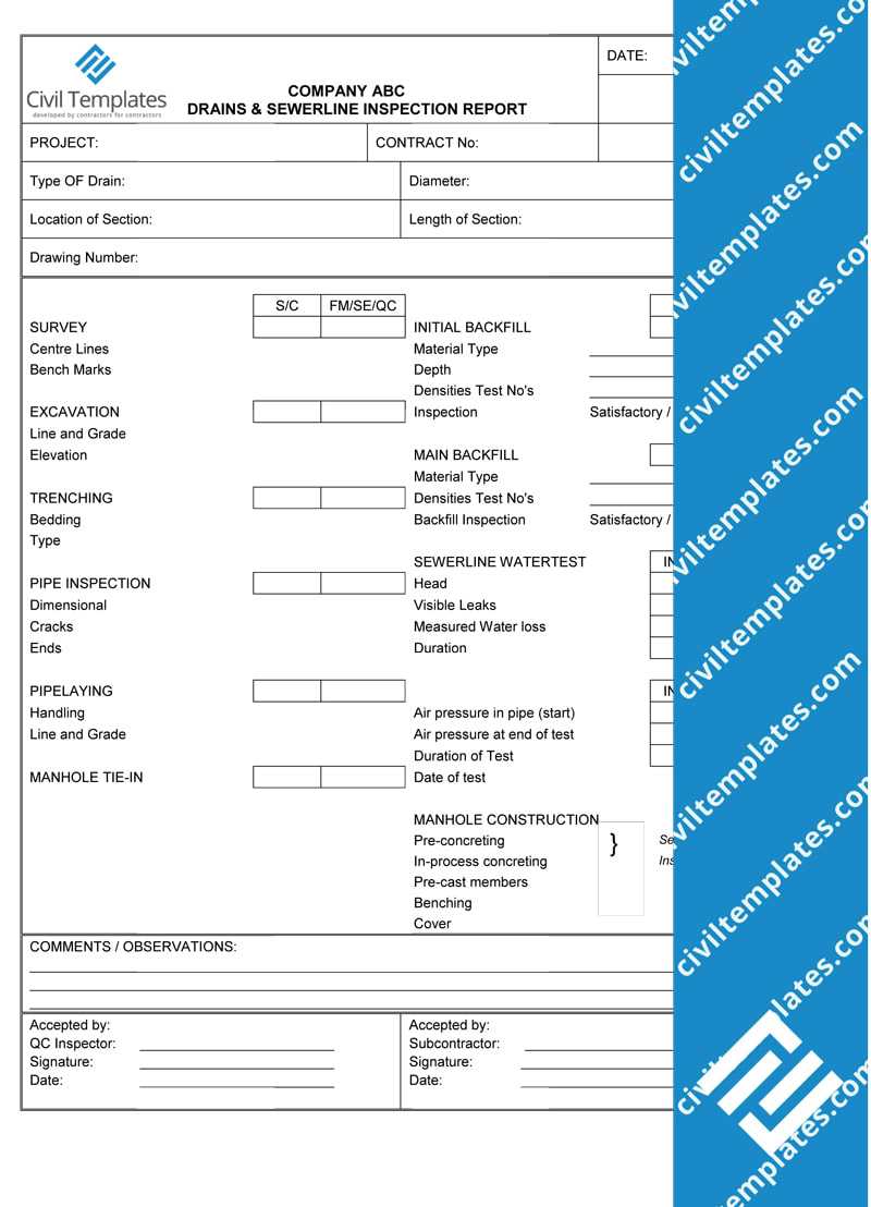 Quality Control - Civil Engineering Templates Intended For Drainage Report Template