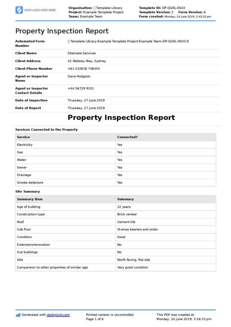 Quality Control Reports Template – Dalep.midnightpig.co Throughout ...