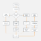 R D Process Flow Chart – Wiring Diagrams All Intended For Microsoft Word Flowchart Template
