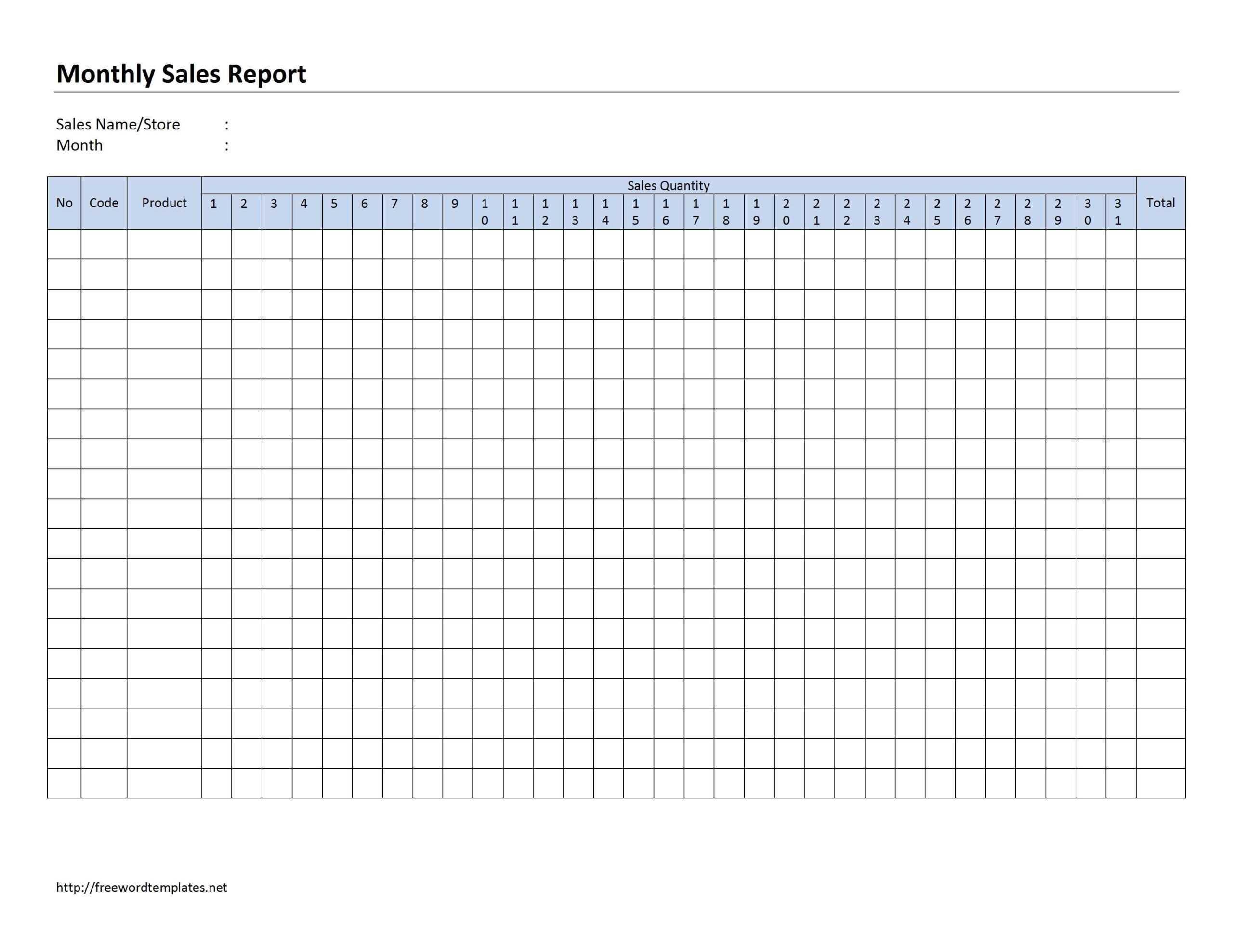 Replacethis] Monthly Sales Report Template And Form : V M D Pertaining To Sales Manager Monthly Report Templates
