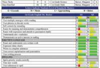 Report Card Creator Plugin For Powerschool Sis - From Mba regarding Powerschool Reports Templates