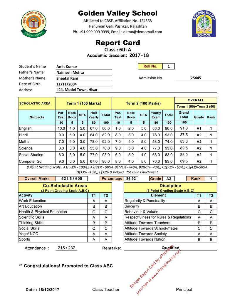 Report Card Sample – Calep.midnightpig.co Intended For High School Student Report Card Template