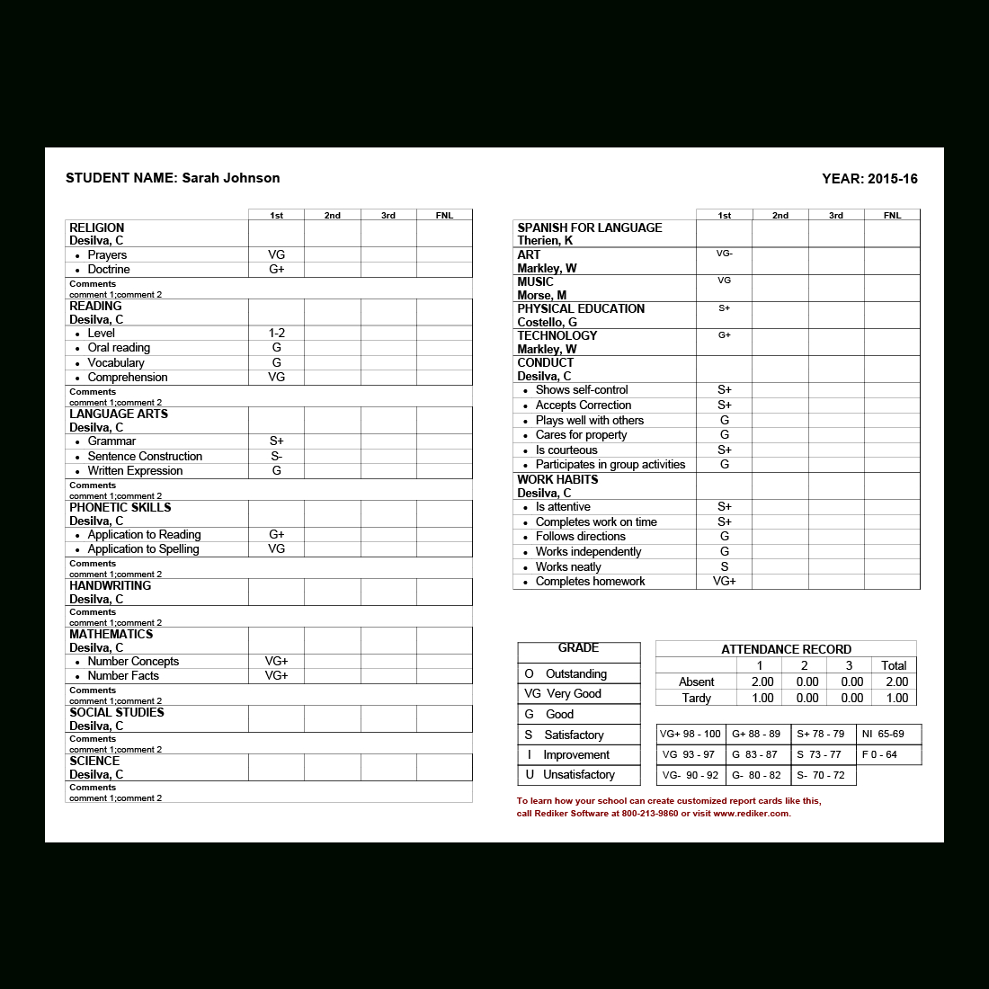 Report Card Sample – Calep.midnightpig.co Throughout Middle School Report Card Template
