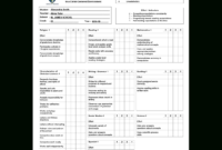 Report Card Software - Grade Management | Rediker Software in Summer School Progress Report Template