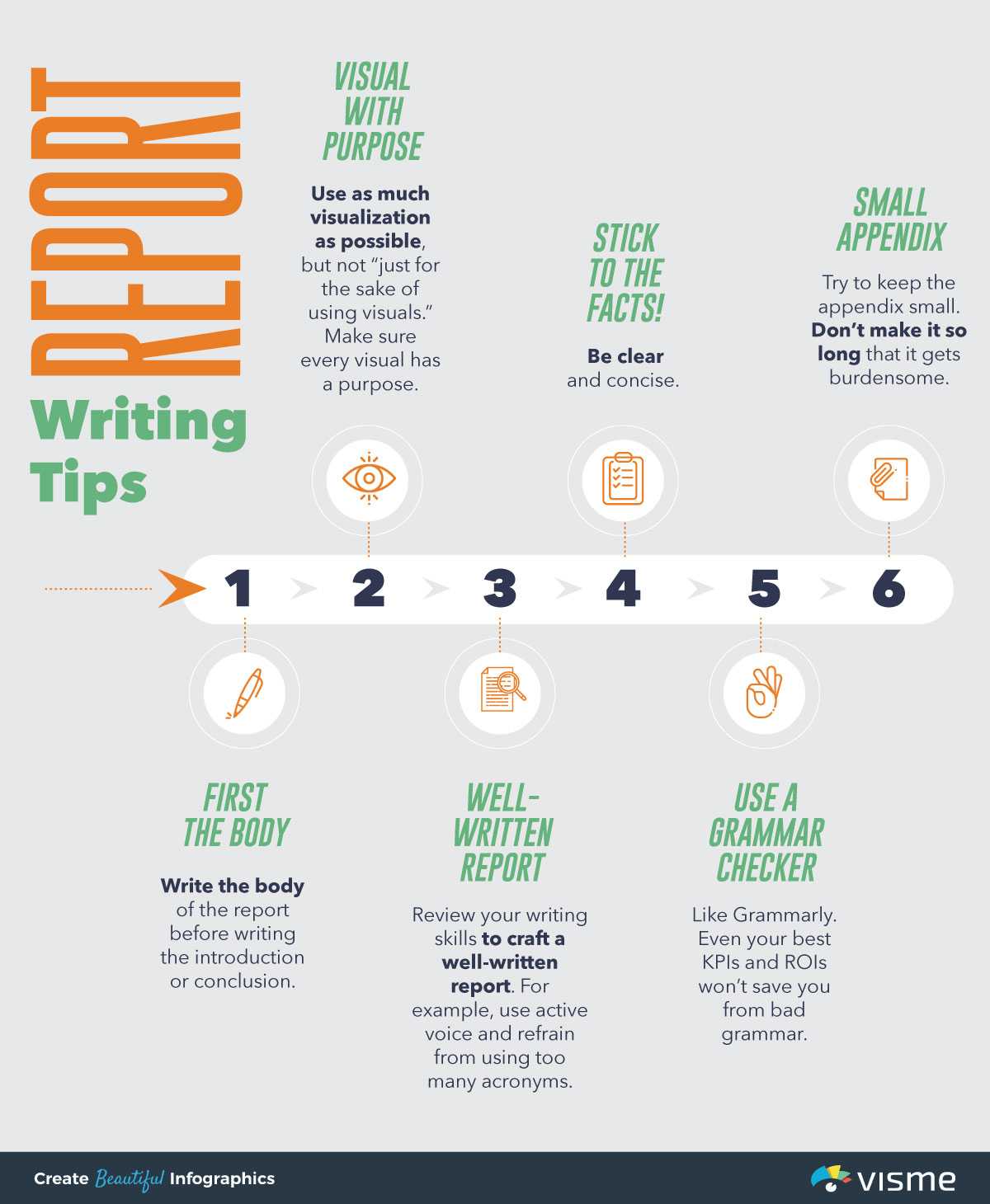 Report Writing Format With Templates And Sample Report Throughout Report Writing Template Download