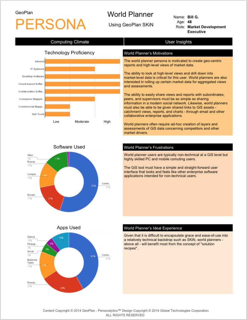 Reporting Formats In Word – Dalep.midnightpig.co With Regard To Word Document Report Templates