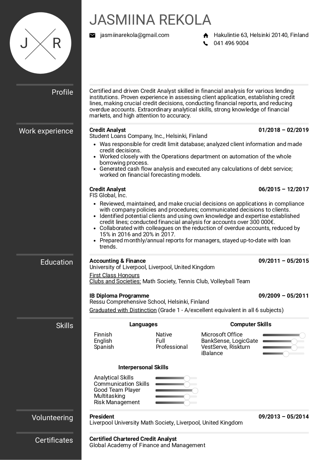Resume Examplesreal People: Credit Analyst Resume In Credit Analysis Report Template