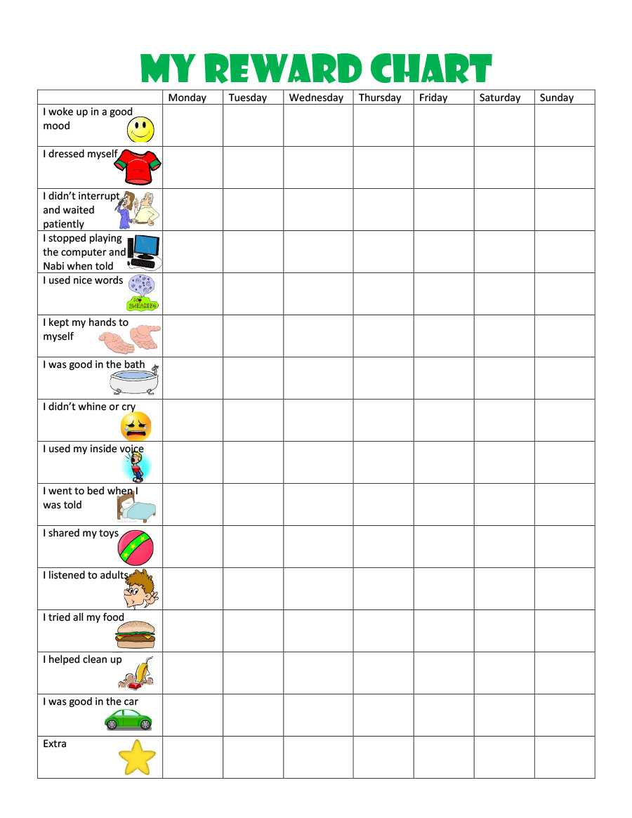 Reward Chart For Kids Template – Dalep.midnightpig.co Throughout Reward Chart Template Word