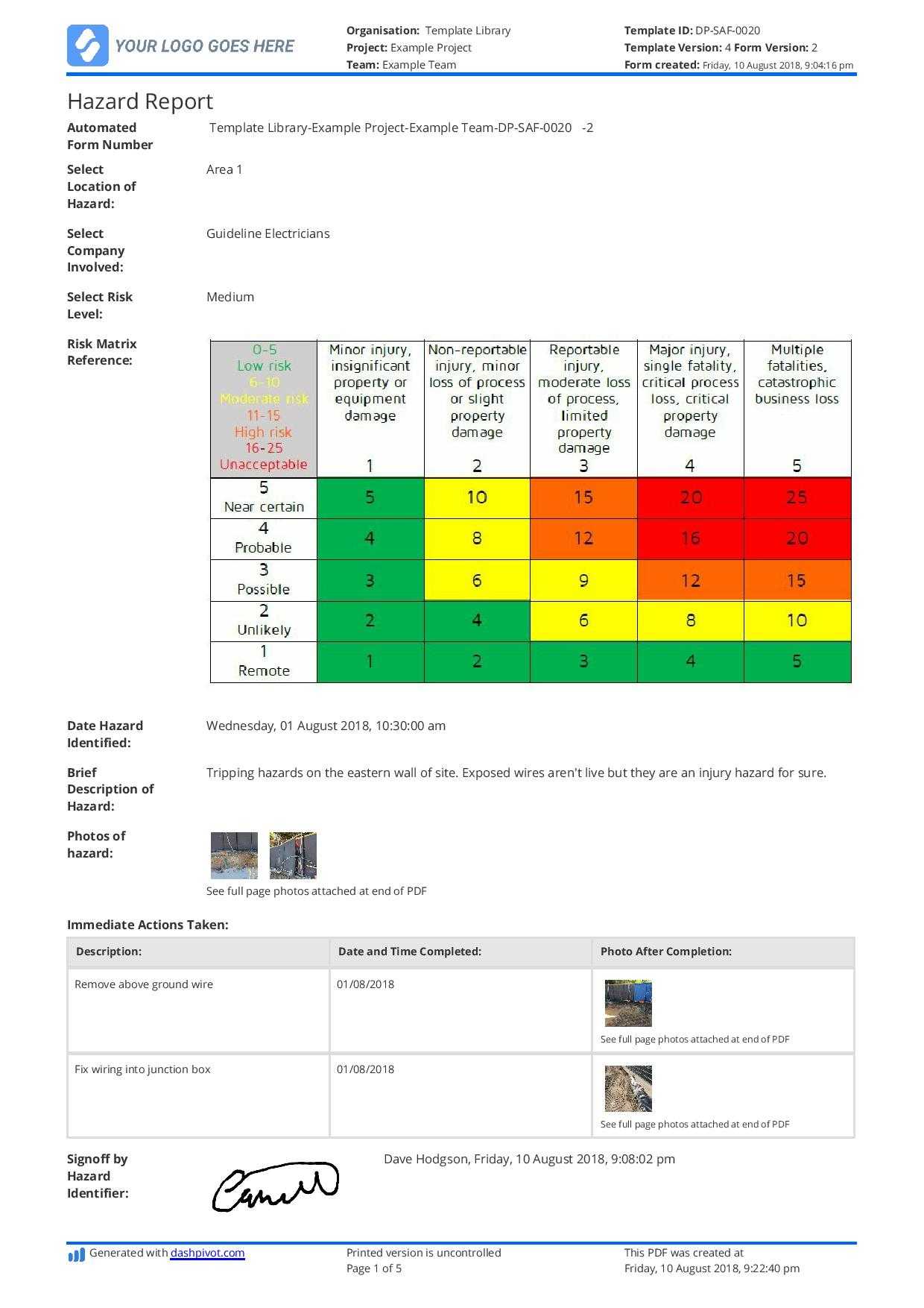 Safety Report Format (And Sample Safety Reports) To Use Or Copy For Monthly Health And Safety Report Template